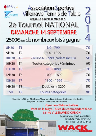 http://www.asvillenavett.fr/wp-content/uploads/2013/04/tournoi2014-600-847-400x564.jpg